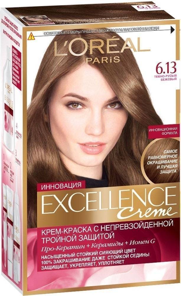 L'Oreal Professionnel Majirel. Палитра профессиональной краски для волос.