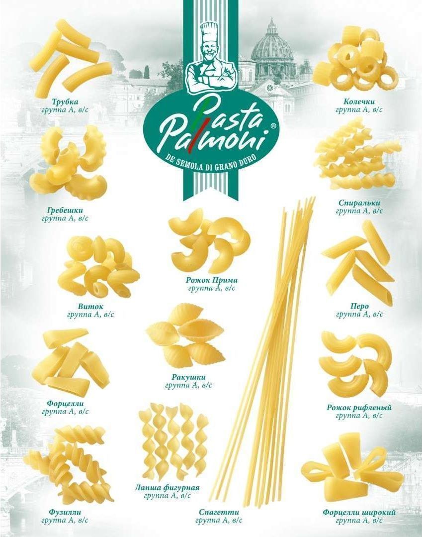 Как называется виды макарон. PASTAPALMONI макаронные изделия. Макароны Колечки pasta Palmoni. Макароны «pasta Palmoni» группа а Форцелли. Макароны ТМ "pasta Palmoni" в/с, группа, а.