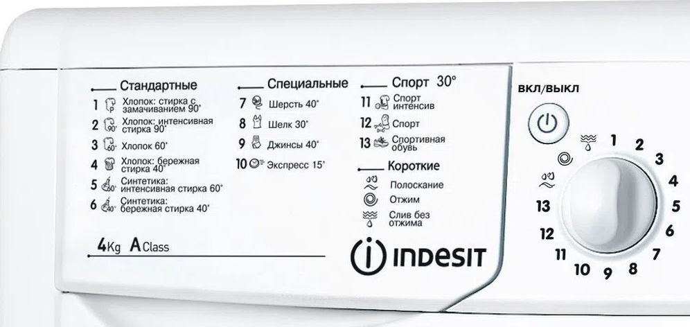 Индезит Стиральная Узкая Купить