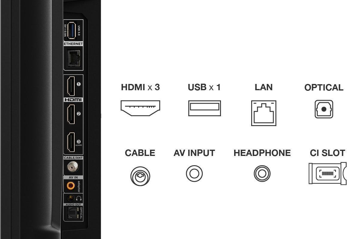 TCL 65c645. TCL 55c647. TCL c645 меню. TCL 55c645 שלת.