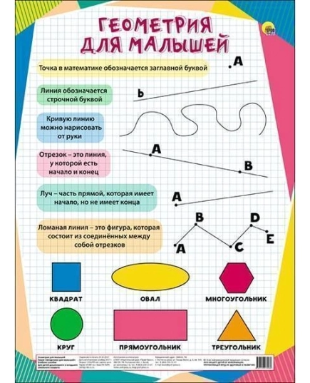 ШПАРГАЛКИ ДЛЯ МАЛЫШЕЙ. ГЕОМЕТРИЯ ДЛЯ МАЛЫШЕЙ(9785378279036)