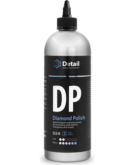 Антиголограммная полировальная паста DP &quot;Diamond Polish&quot; 1000 мл